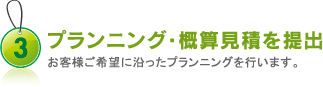 プランニング・概算見積を提出